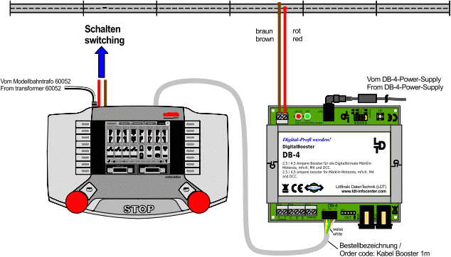 de:db-4 [LDT] ms1 wiring diagram 